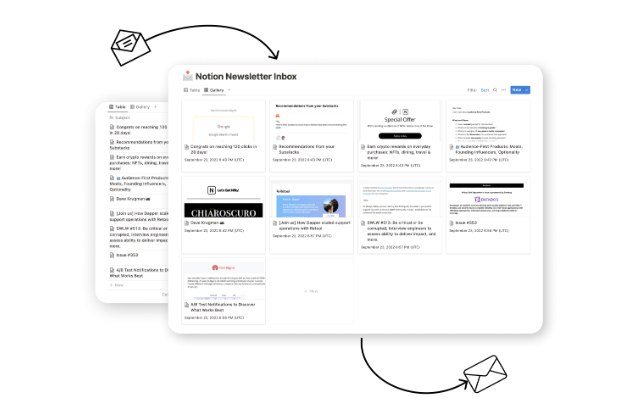 #NOTION #无代码无代码将电子邮件保存到 Notion或从 Notion 发送电子邮件