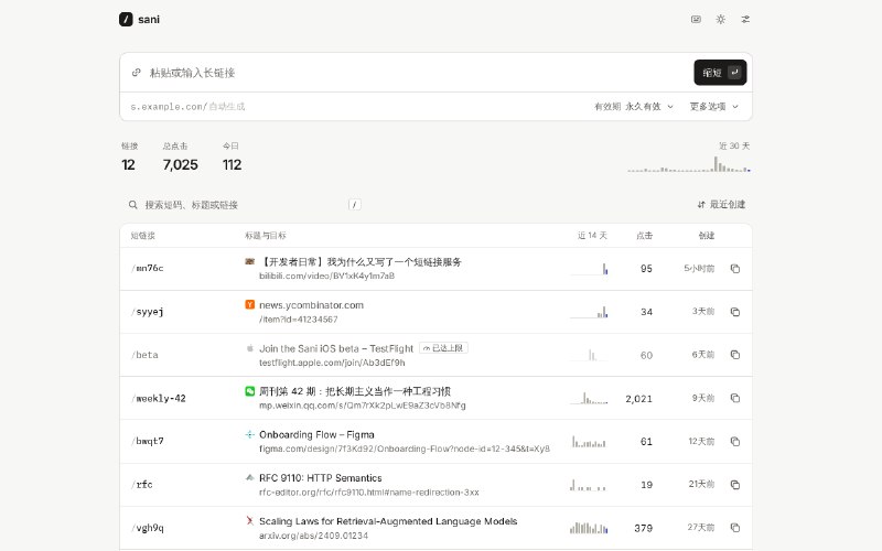 Sani | 自托管短链接、文本与文件分享
