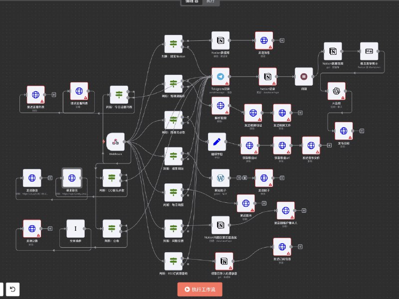 #n8n #自动化一个和个人微信端结合的全能自动化工作流介绍此工作流的基础：微信webhook项目： 