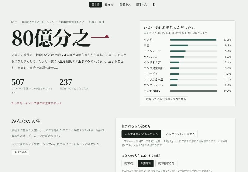 1 in 8 Billion｜免费在线人生模拟游戏