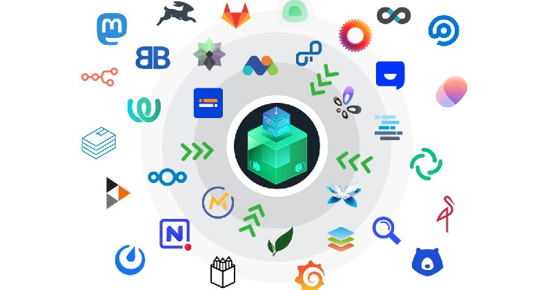 DANIAN | Fully Managed 150+ Open-Source Software