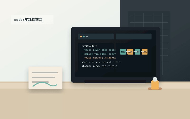 ChatGPT / Codex 中文实践指南 | codex实践指南网