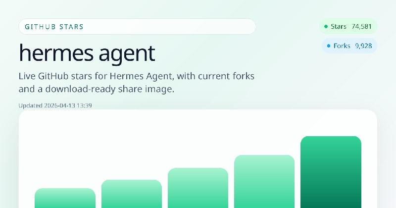 GitHub 星标：Hermes Agent