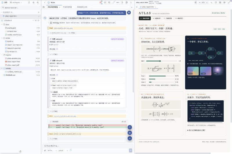 muselab · 让 AI 在你的文件夹里工作