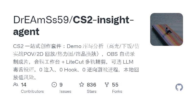 GitHub - DrEAmSs59/CS2-insight-agent: CS2 一站式创作套件：Demo 库与分析（高光/下饭/仿实战POV/2D 回放/热力图/饰品换肤），OBS 自动录制成片，合辑工作台 + LiteCut 多轨精剪，可选 LLM…