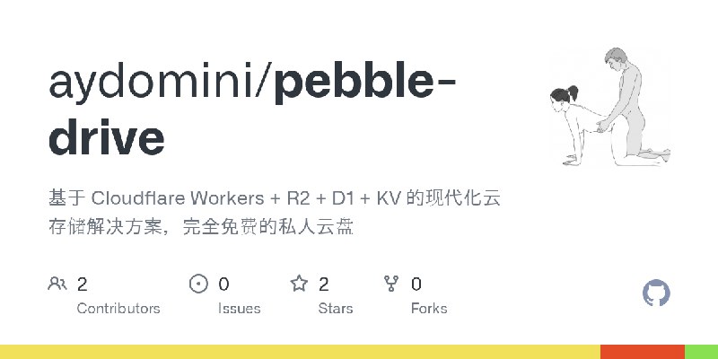 GitHub - aydomini/pebble-drive: 基于 Cloudflare Workers + R2 + D1 + KV 的现代化云存储解决方案，完全免费的私人云盘