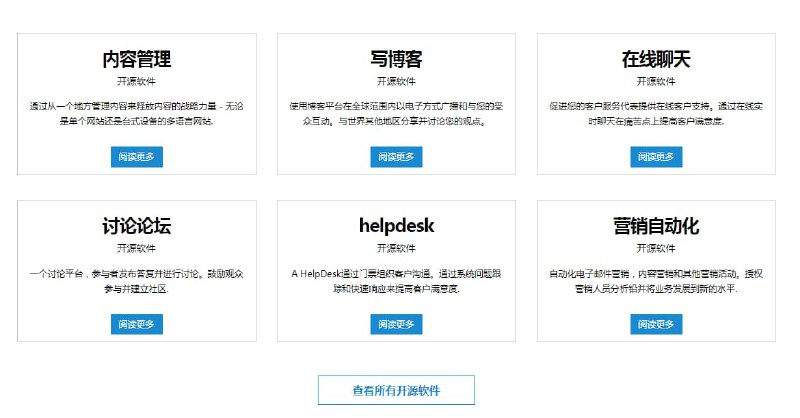 #网址 #网站开源软件杂志在这里你能探索发现更多开源的软件包含众多分类，其中收录的多数是比较出名的访问：
