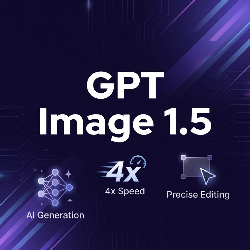 GPT Image 1.5 | 免费AI图片生成器 - OpenAI最快模型
