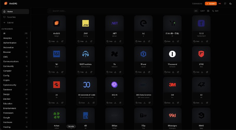 theSVG - 7,417+ Free Brand SVG Icons for Developers and Designers