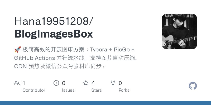 GitHub - Hana19951208/BlogImagesBox: 🚀 极简高效的开源图床方案：Typora + PicGo + GitHub Actions 并行流水线。支持图片自动压缩、CDN 预热及微信公众号素材库同步。