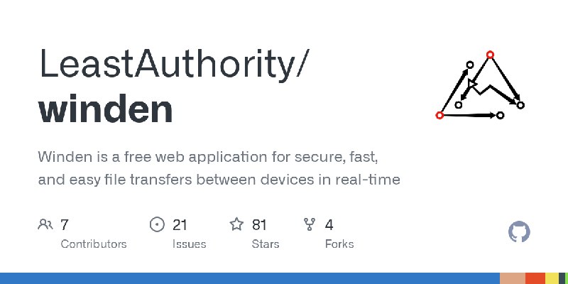 GitHub - LeastAuthority/winden: Winden is a free web application for secure, fast, and easy file transfers between devices in real…