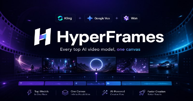 HyperFrames — 多模型 AI 视频生成器，一个工作台搞定