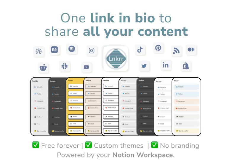 #NOTION创建Notion链接卡片把你的概念页面变成一个外观漂亮，易于管理的链接树，可以在任何平台上分享你所有的内容可获得10个自定义子链接，每个子链接都有一个主题轻松地编辑和管理来自Notion工作区的 Linktree