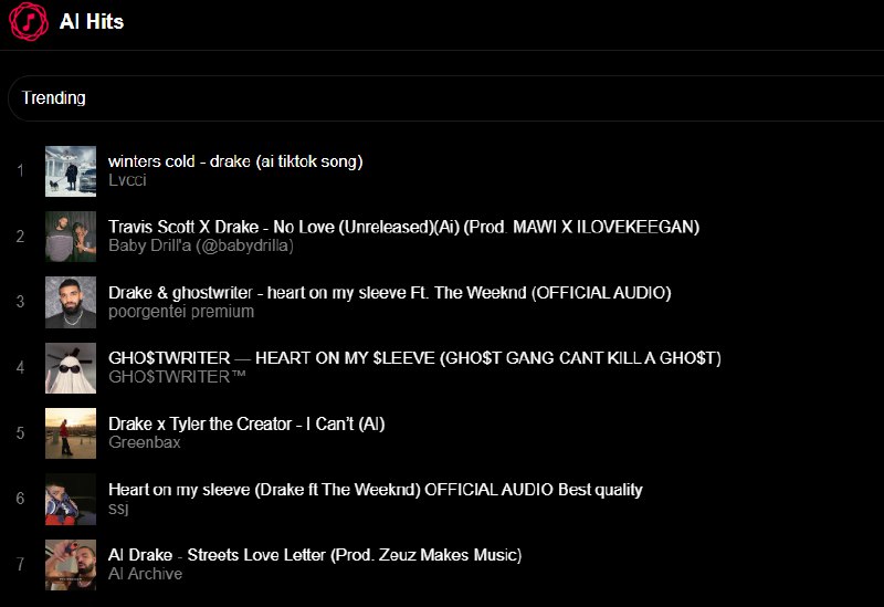 #AI音乐 #网址 #网站AI Hits – 发现 AI 生成的热门歌曲在互联网上发现 AI 生成的热门歌曲访问：