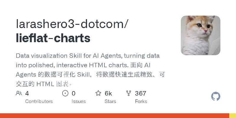GitHub - larashero3-dotcom/lieflat-charts: Data visualization Skill for AI Agents, turning data into polished, interactive HTML…