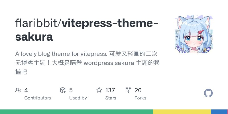 GitHub - flaribbit/vitepress-theme-sakura: A lovely blog theme for vitepress. 可爱又轻量的二次元博客主题！大概是隔壁 wordpress sakura 主题的移植吧