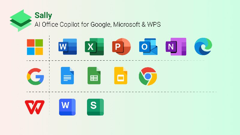 Sally Suite - Microsoft Office 和 WPS 的 AI 办公助手