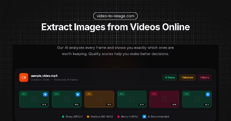 视频转图片转换器 - 在线从视频中提取图片