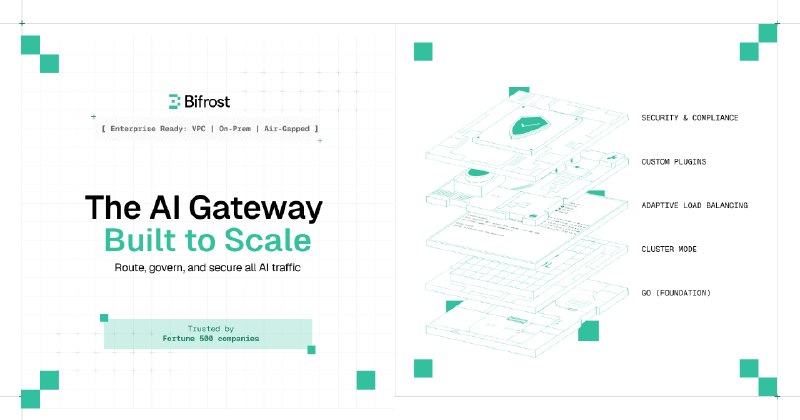 Bifrost (by Maxim AI) | Enterprise AI Gateway Built for Scale