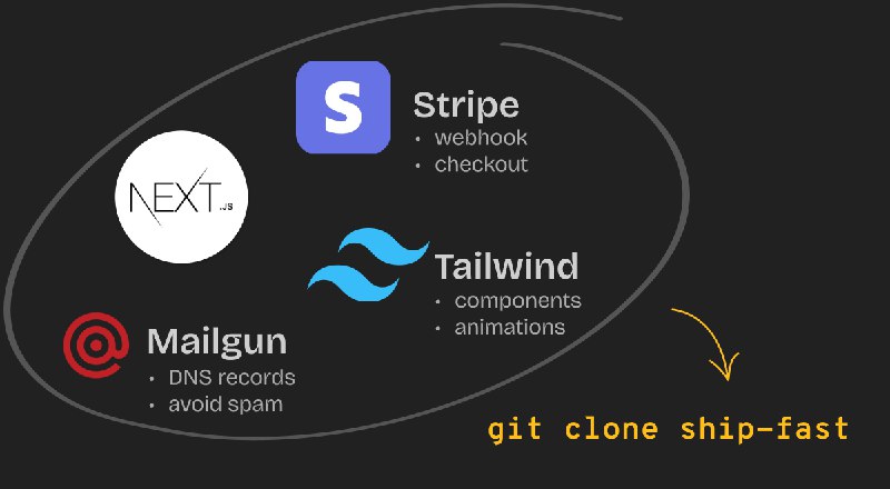Starizon AI - AI Agent and Browser Assistant for Efficient Browsing & Automation