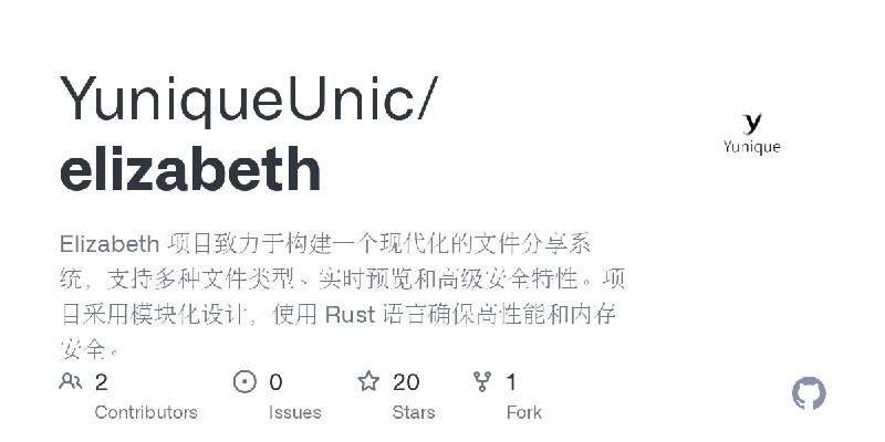 GitHub - YuniqueUnic/elizabeth: Elizabeth 项目致力于构建一个现代化的文件分享系统，支持多种文件类型、实时预览和高级安全特性。项目采用模块化设计，使用 Rust 语言确保高性能和内存安全。