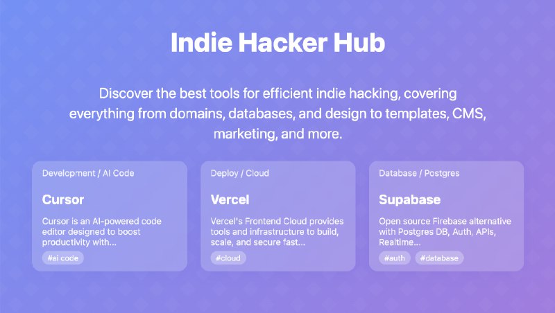 Indie Hacker Hub - Your Platform to Discover Indie Hacker Tools & Products.