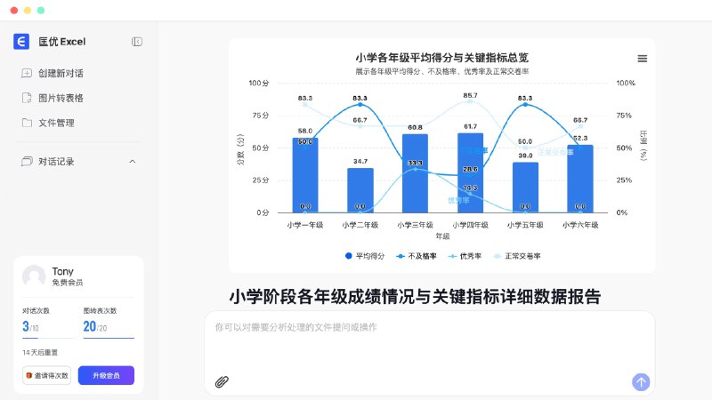 匡优数言 - AI Excel处理和数据分析