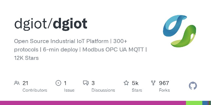 GitHub - dgiot/dgiot: Open Source Industrial IoT Platform | 300+ protocols | 6-min deploy | Modbus OPC UA MQTT | 12K Stars