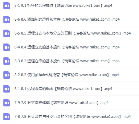 #Git零基础实战 #百度云资源链接: 