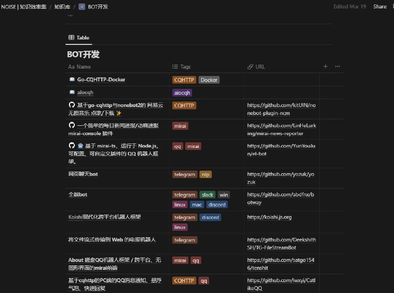 #日常虽然觉得没什么好说的，但快速使用Open AI 接口及调用chat gpt到机器人框架，目前最容易配置的是koishi 