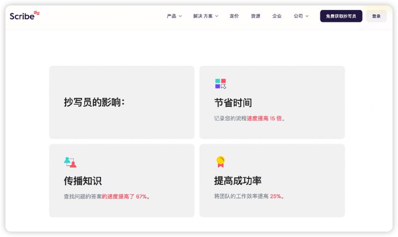 #工作流 #自动化 #notion #Efficiency #协作使用Scribe创建录制的自动化工作流分享给他人或团队，并可嵌入到Notion中，支持导出为pdf、html或markdown格式，个人免费版支持创建无限页面