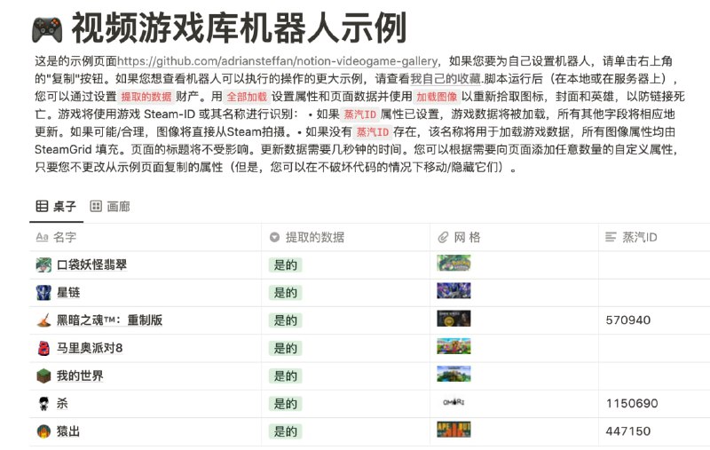 #notion追踪来自SteamGrid，IGDB，Youtube，HLTB的游戏数据并自动添加到notion页面内