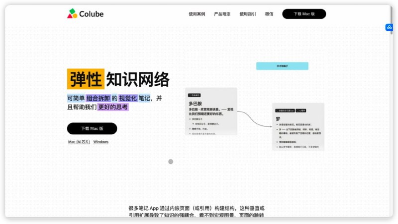 #笔记 #软件Colube-可简单组合拆卸的视觉化笔记软件，以构建一个弹性、可持续的知识网络，极速、离线并可按需分享