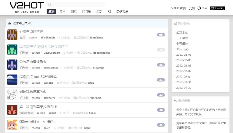 #开源 #v2ex #热榜这个还挺有意思的，尽管我在留言板块也加了V2EX的推送，但这个地址好多...🔥V2HOT - 每日 V2EX 最热主题🔥